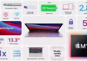 Everything You Need to Know about the All-New MacBook Pro 13 with Apple's M1 Chip